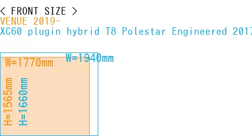 #VENUE 2019- + XC60 plugin hybrid T8 Polestar Engineered 2017-